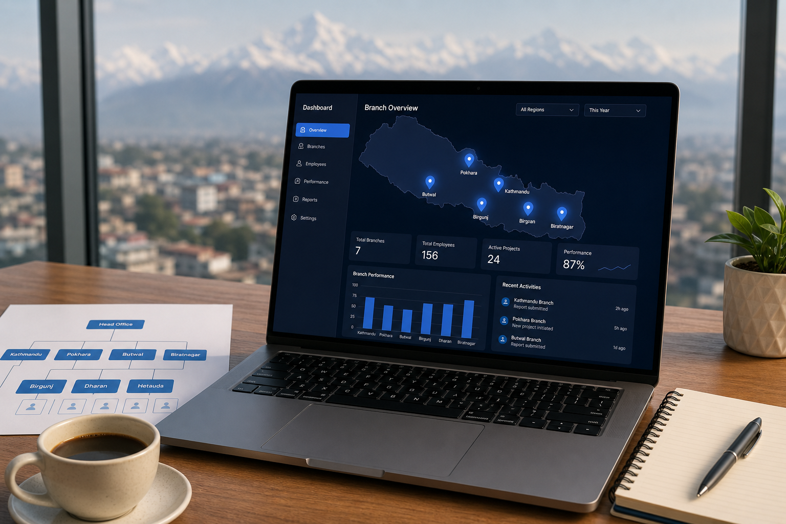 Running multi-branch driving schools in Nepal: a founder's playbook